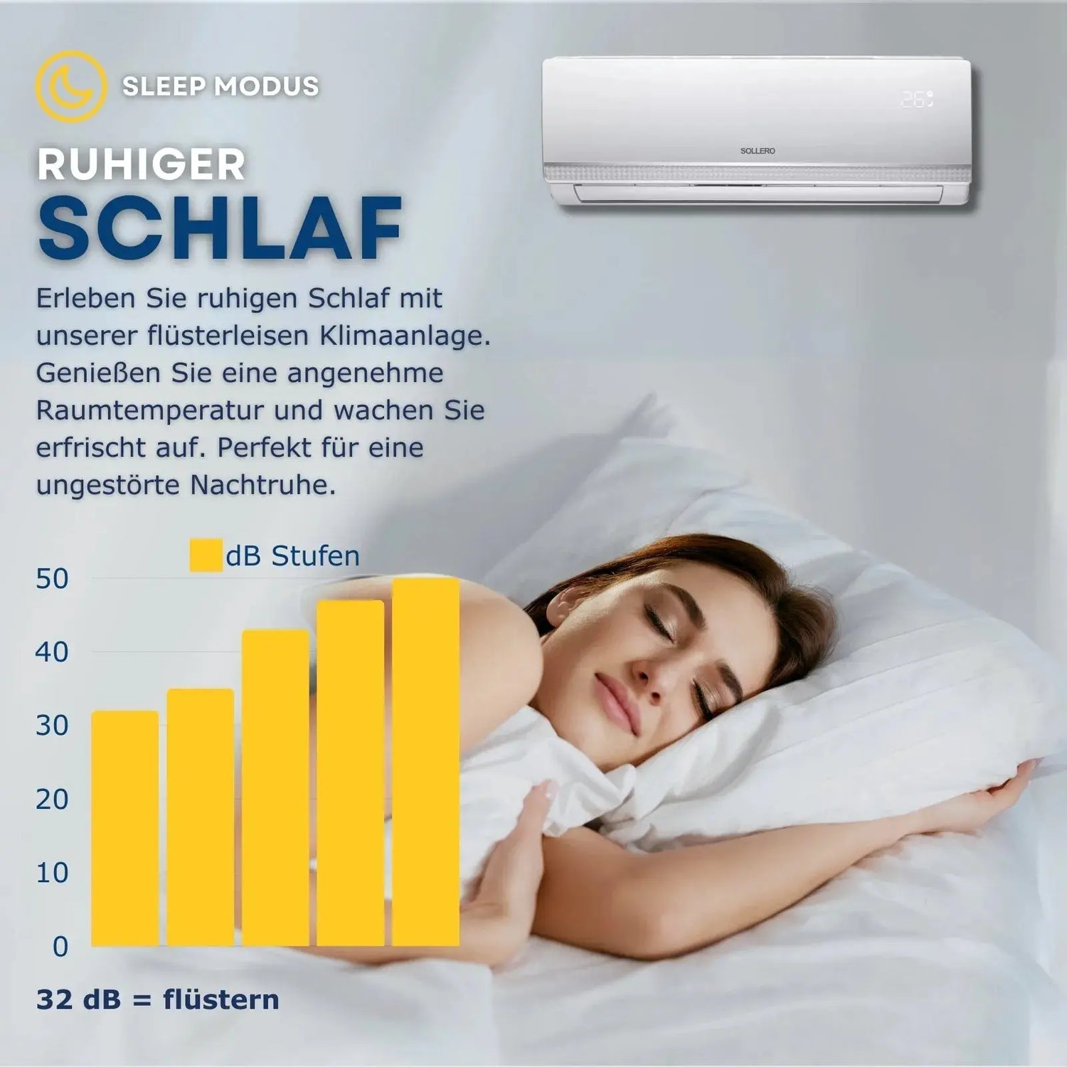 Leise Split Klimaanlage fürs Schlafzimmer – Effizient & geräuscharm - Sollero