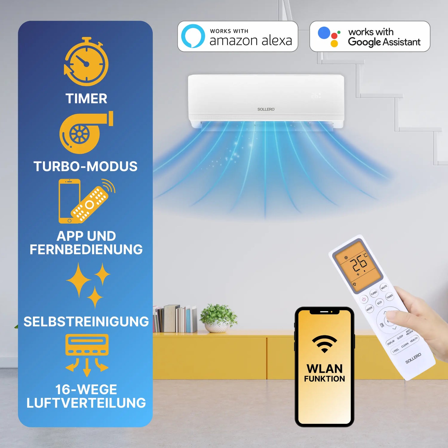 Sollero Quick-Connect Split-Klimaanlage | 3,4kW mit Montageset-Sollero