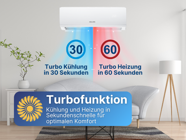 Klimaanlage für heizen