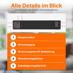 3x Sollero Schimmelentferner Effektiv gegen Schimmel – energiesparend von Sollero