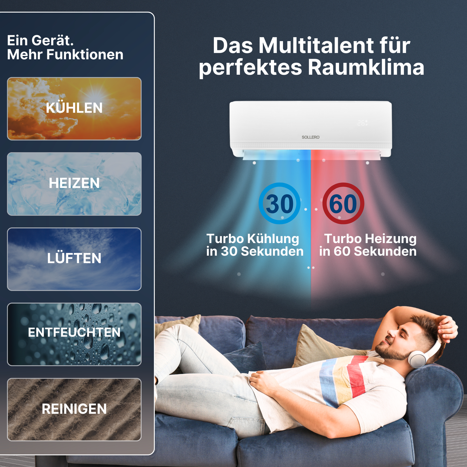 Klimaanlage mit Kühl-, Heiz- und Entfeuchtungsfunktion