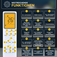 Fernbedienung einer Klimaanlage mit Turbo- und ECO-Modus