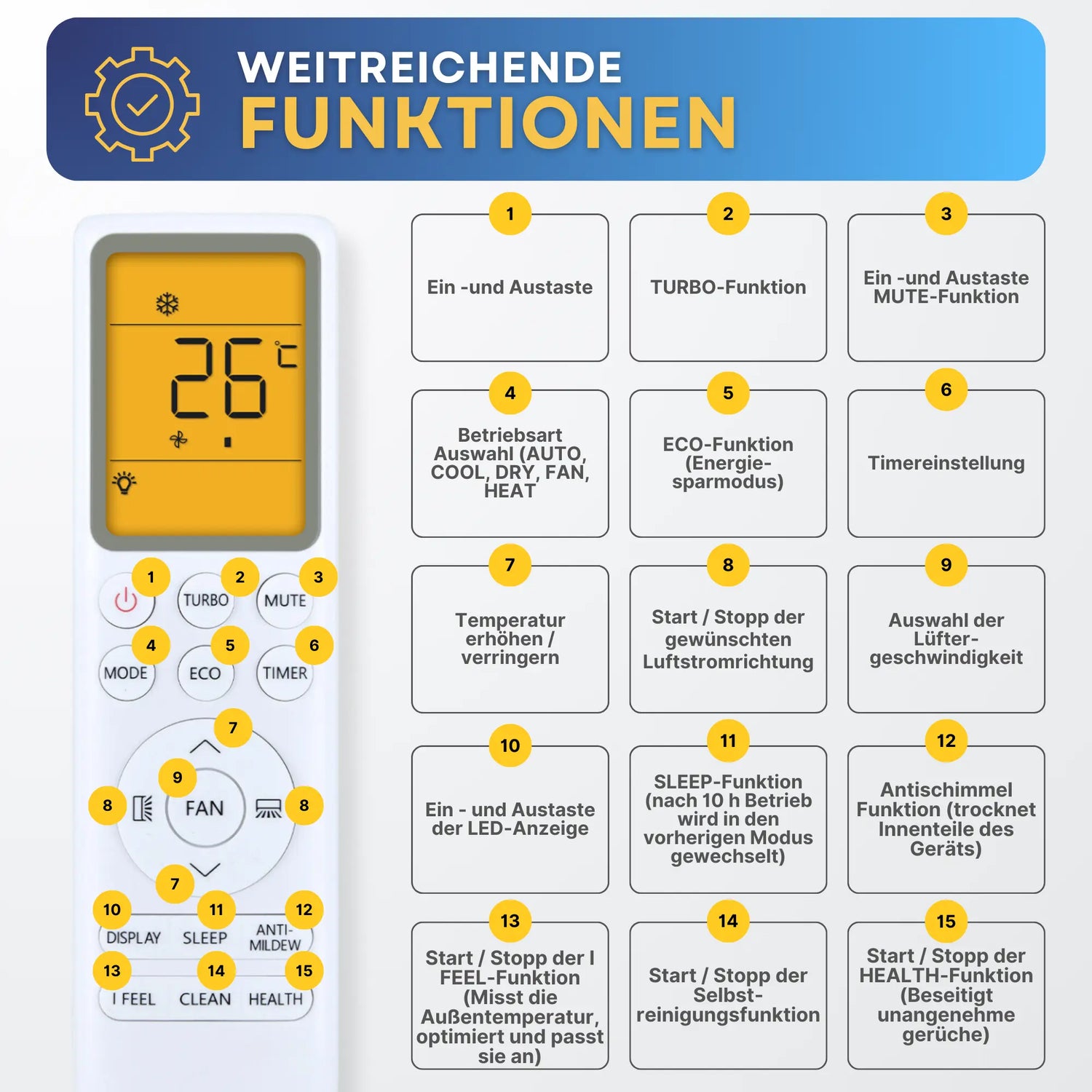 Split Klimaanlage Quick-Connect 12000BTU Klima R32 SOLLERO