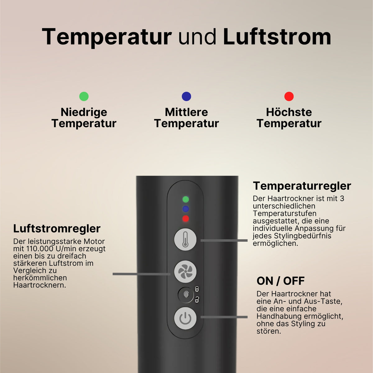 Sollero Air Styler 7 in 1